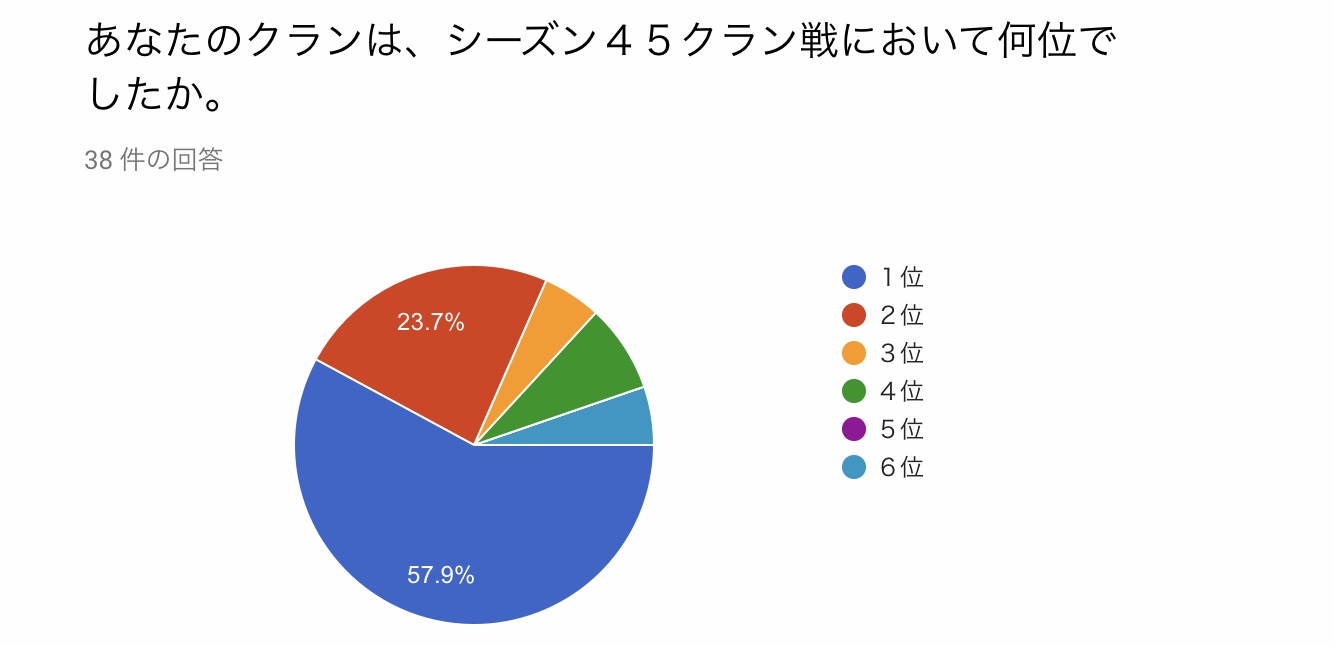 回答結果1.jpeg