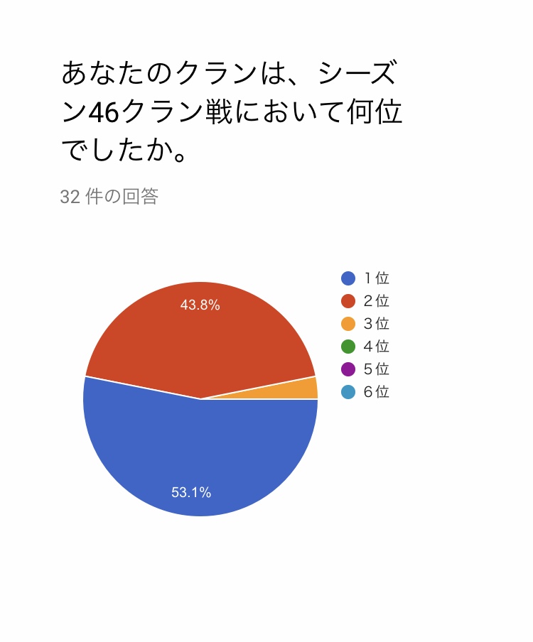 回答結果46_1.jpeg