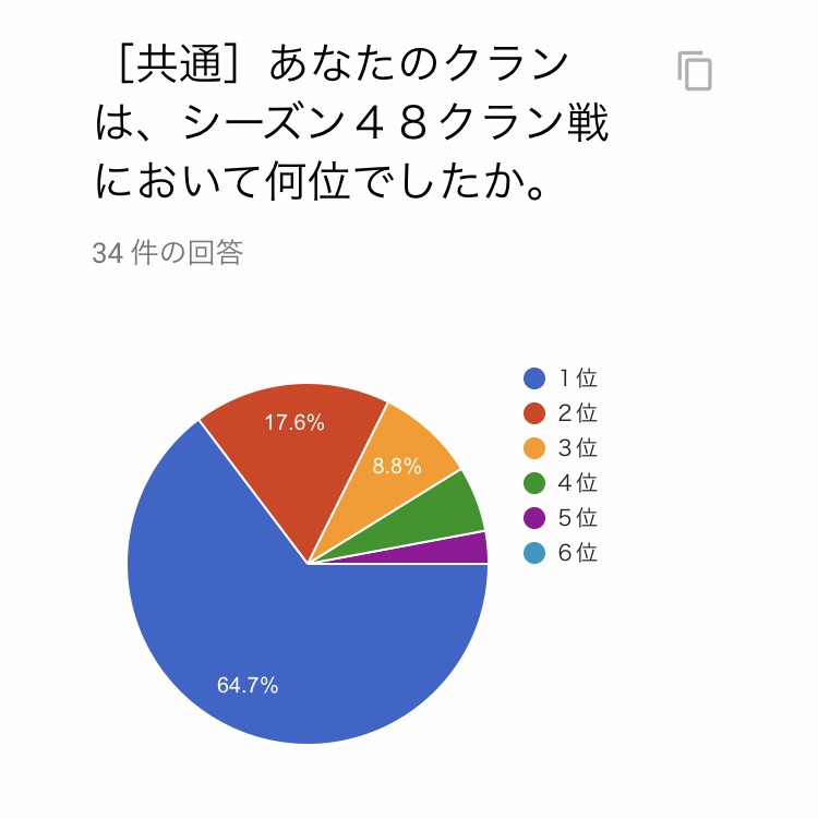 回答結果484.jpeg