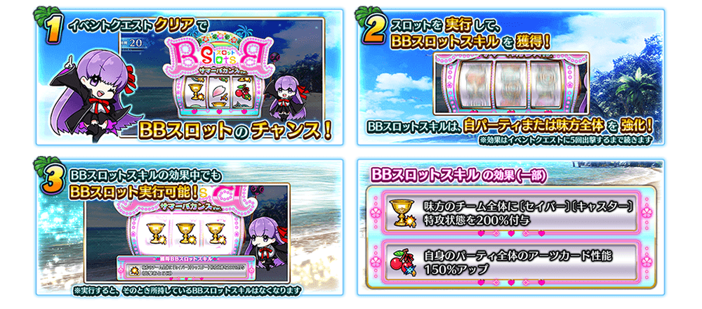 BBスロット.png