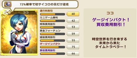カード キャラクター Line ゲットリッチ 攻略wiki