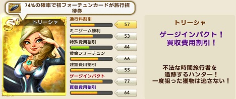 カード キャラクター Line ゲットリッチ 攻略wiki