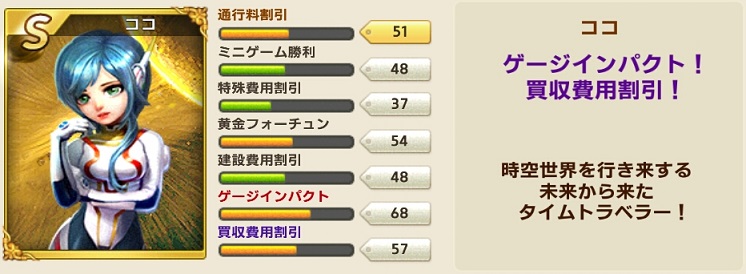 カード キャラクター Line ゲットリッチ 攻略wiki