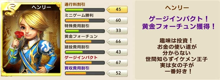カード キャラクター Line ゲットリッチ 攻略wiki