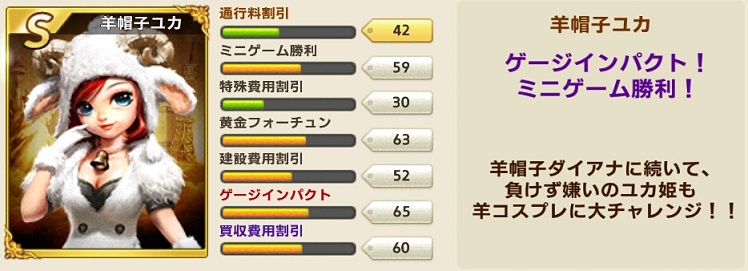 カード キャラクター Line ゲットリッチ 攻略wiki