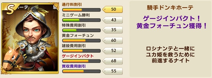 カード キャラクター Line ゲットリッチ 攻略wiki