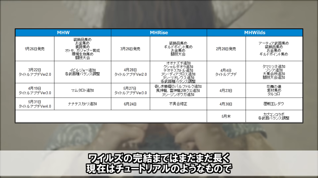 チュートリアル.png