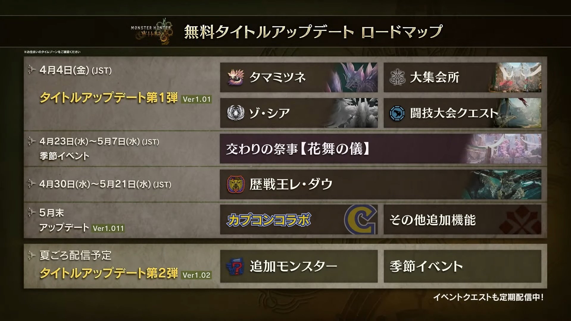 ロードマップ1.jpg