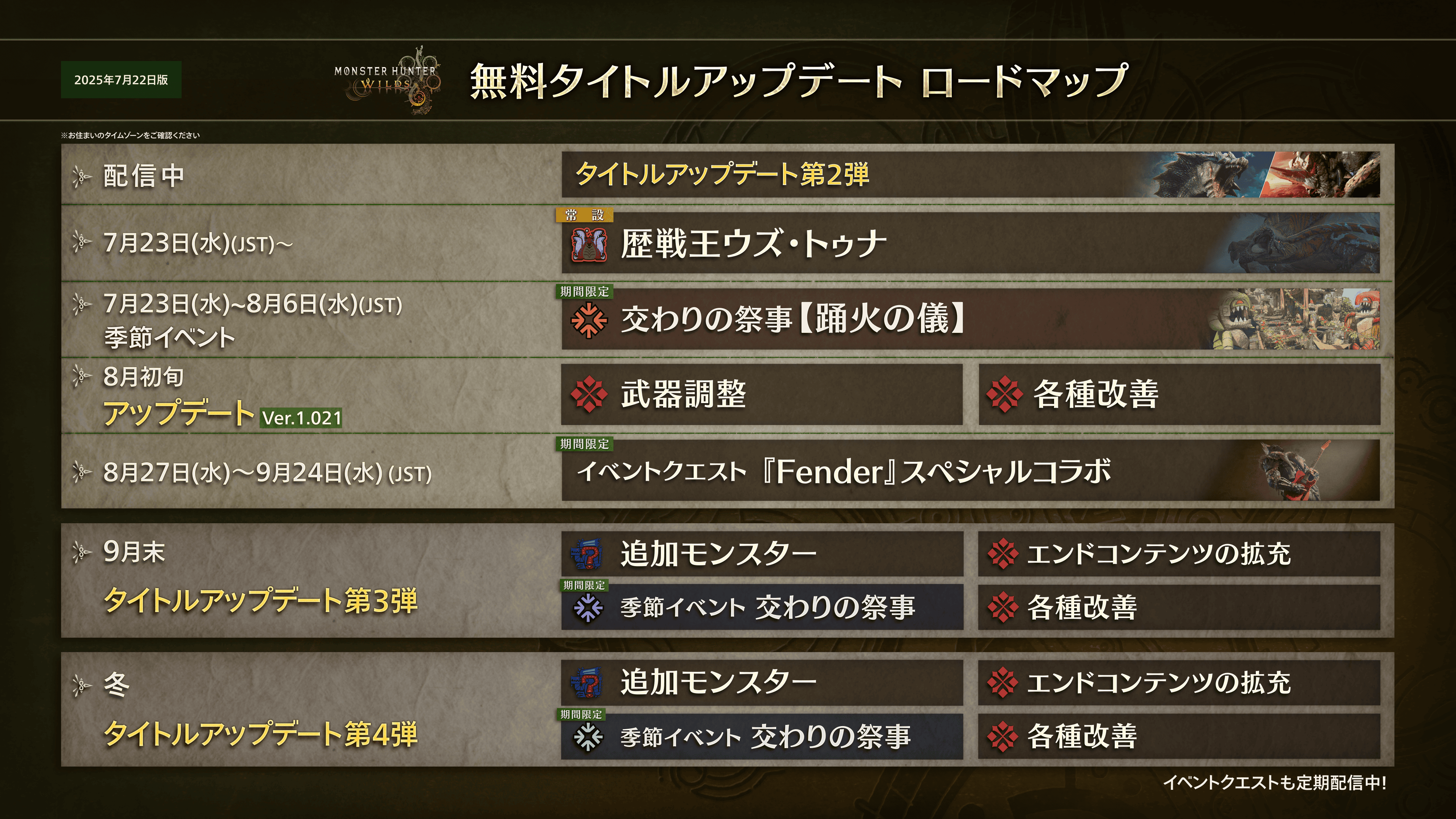 ロードマップ3.jpg