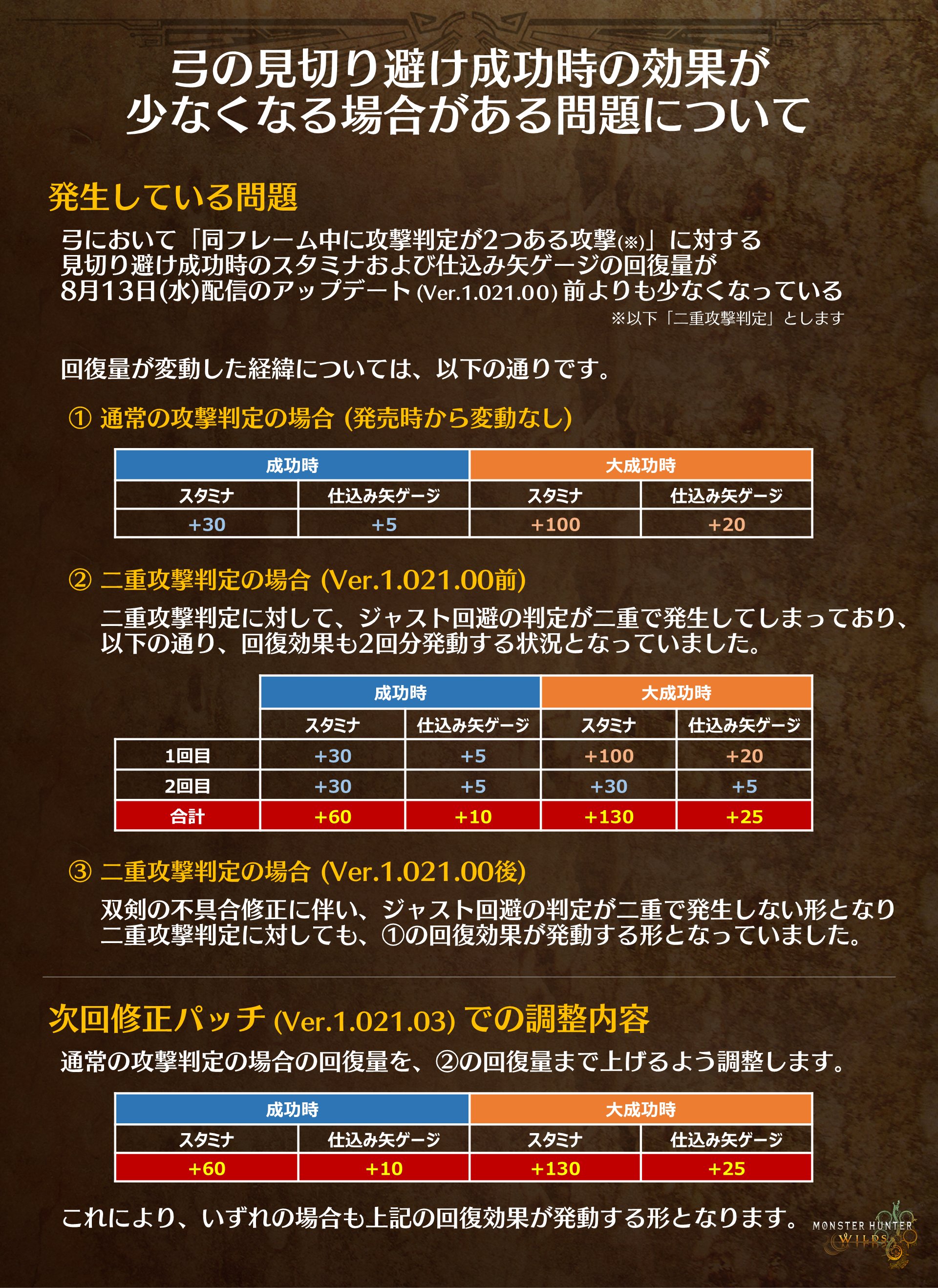 二重攻撃判定.jpg