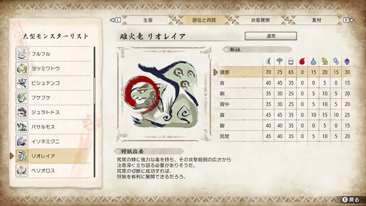 Rise肉質表.jpeg