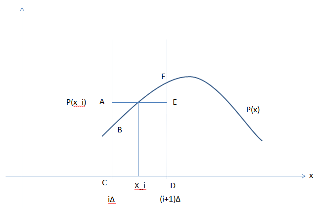 平均値の定理.png
