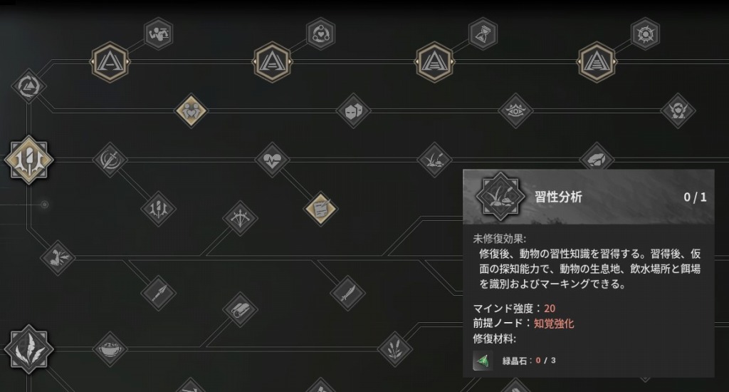 習性分析.jpg