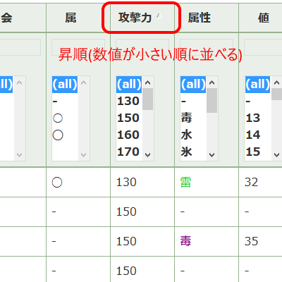 一覧表ソート01.png