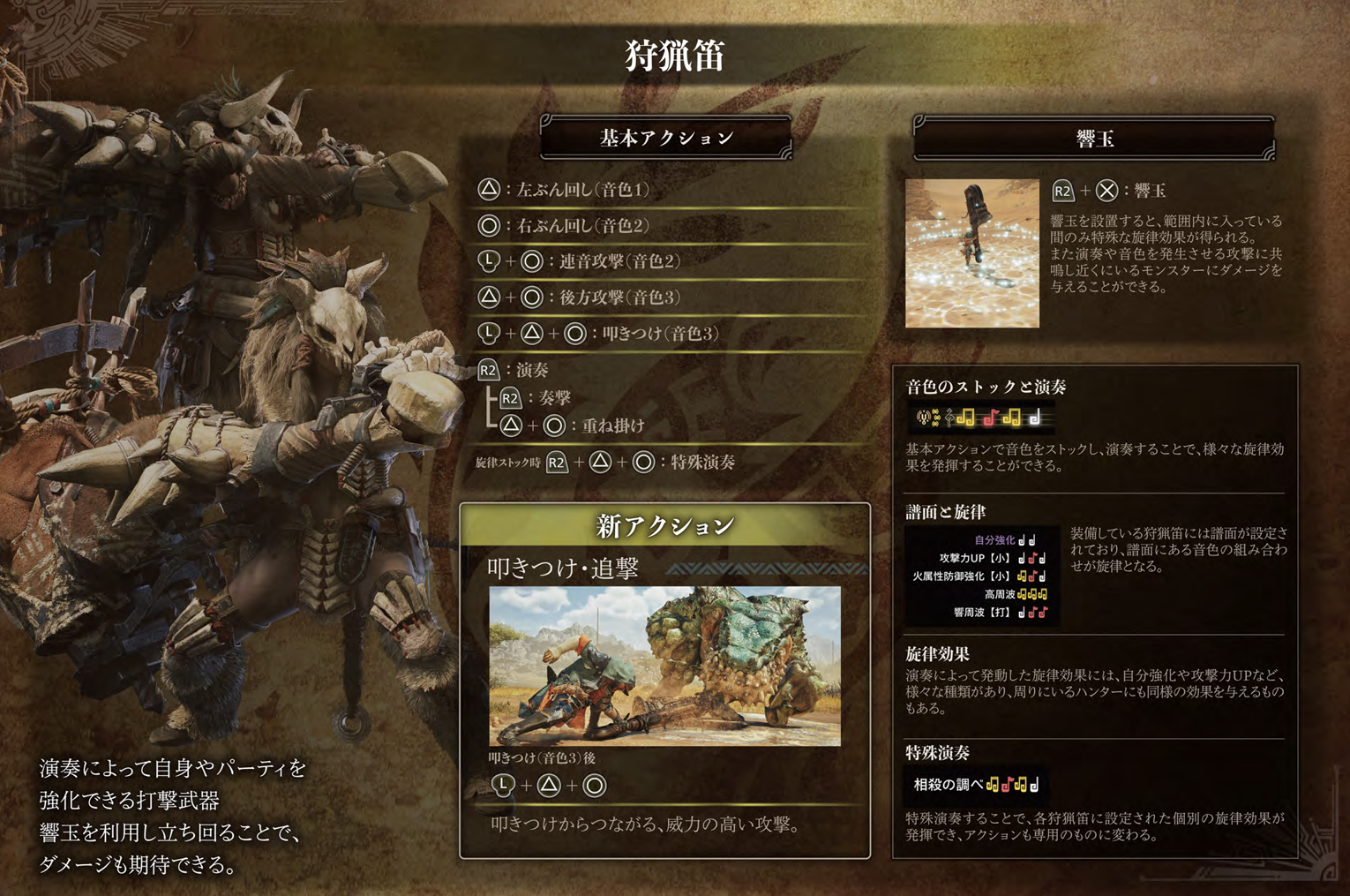 狩猟笛操作方法_試遊版.png