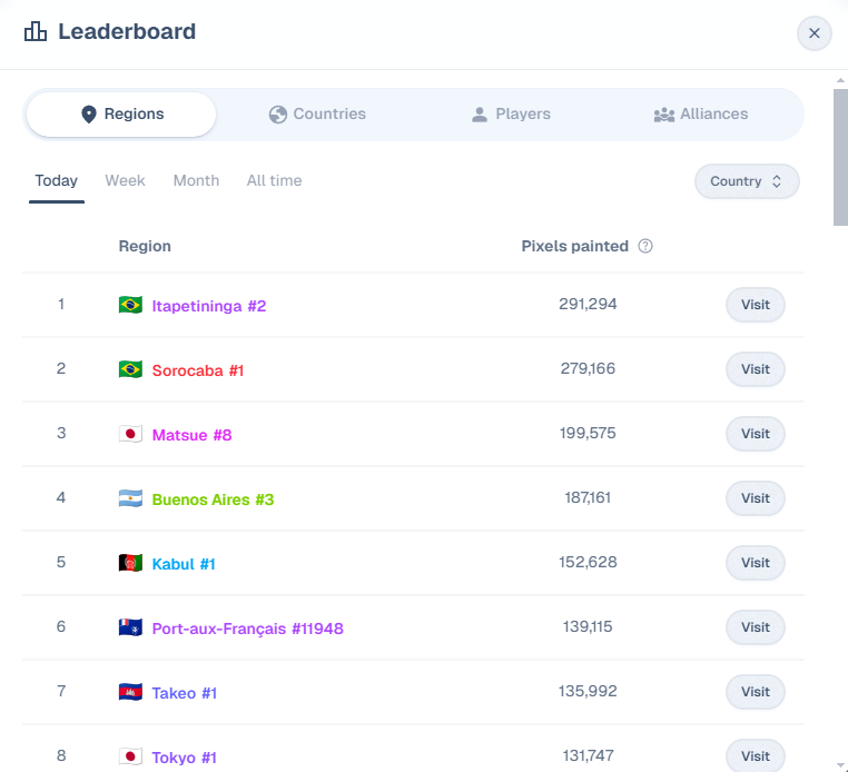 Leaderboard_3.png