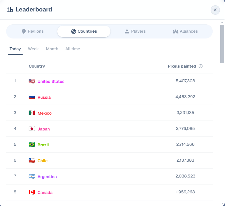 Leaderboard_4.png
