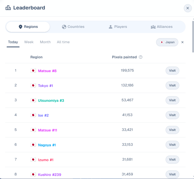 Leaderboard_8.png