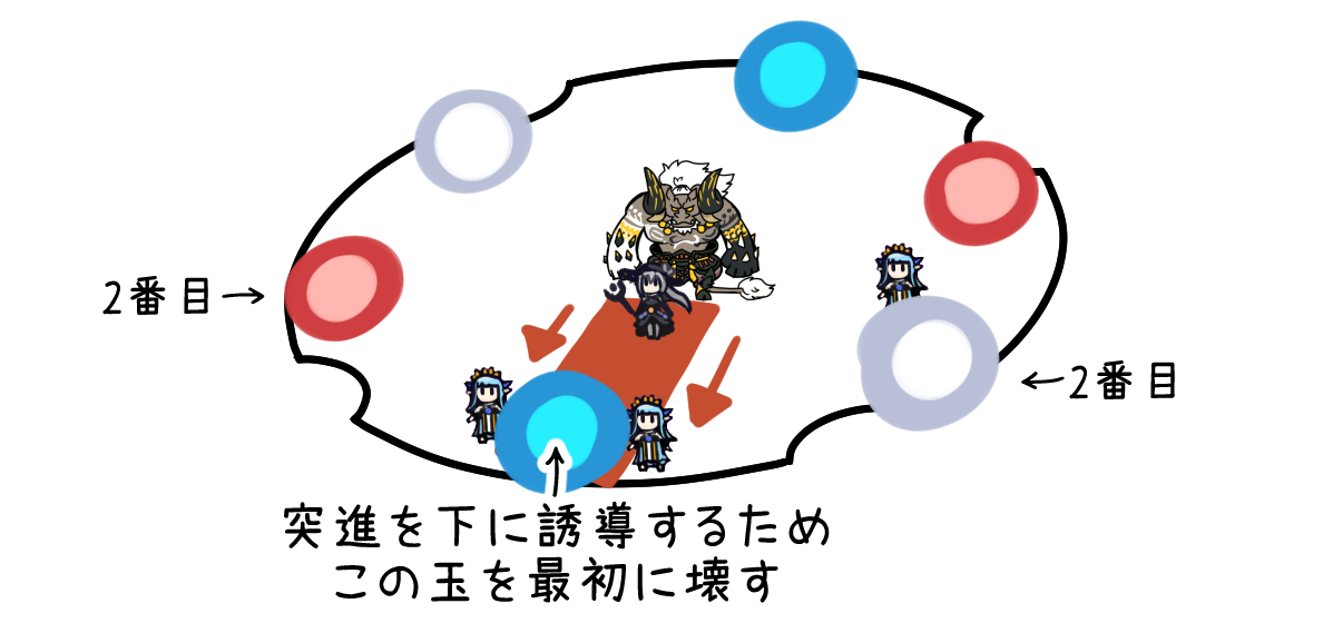 カラフルたまたま1.png カラフルたまたま1.png