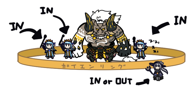 円の中は攻撃力があがるよ.png 円の中は攻撃力があがるよ.png